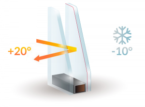 Double Glazing Services in Streatham Hill | Installation & Repairs